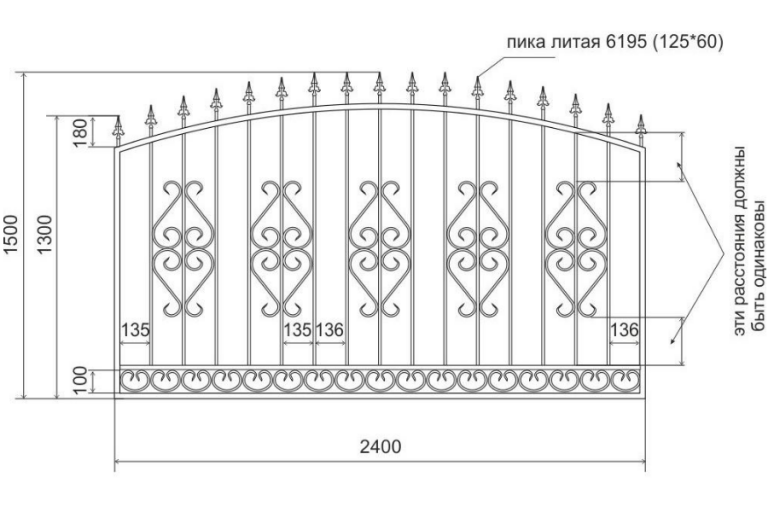 эскиз кованных ворот